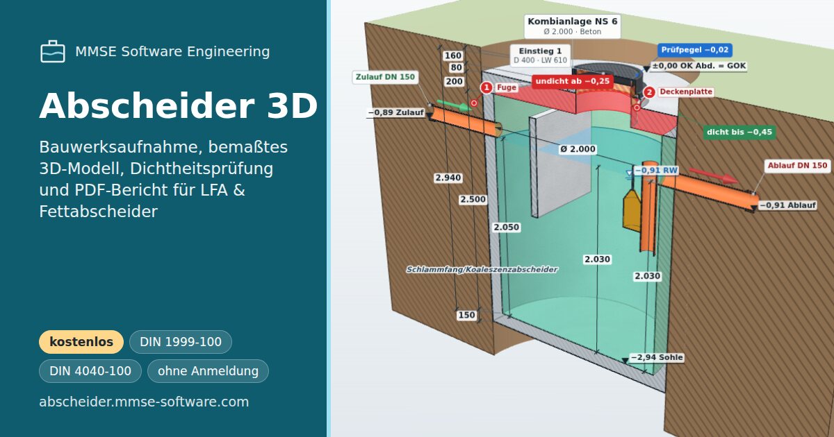 Abscheider 3D: bemaßter 3D-Schnitt einer Abscheideranlage mit Dichtheitszonen