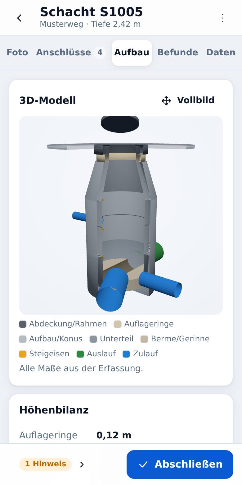 Schachtblick: Schachtaufbau mit Bauteilen