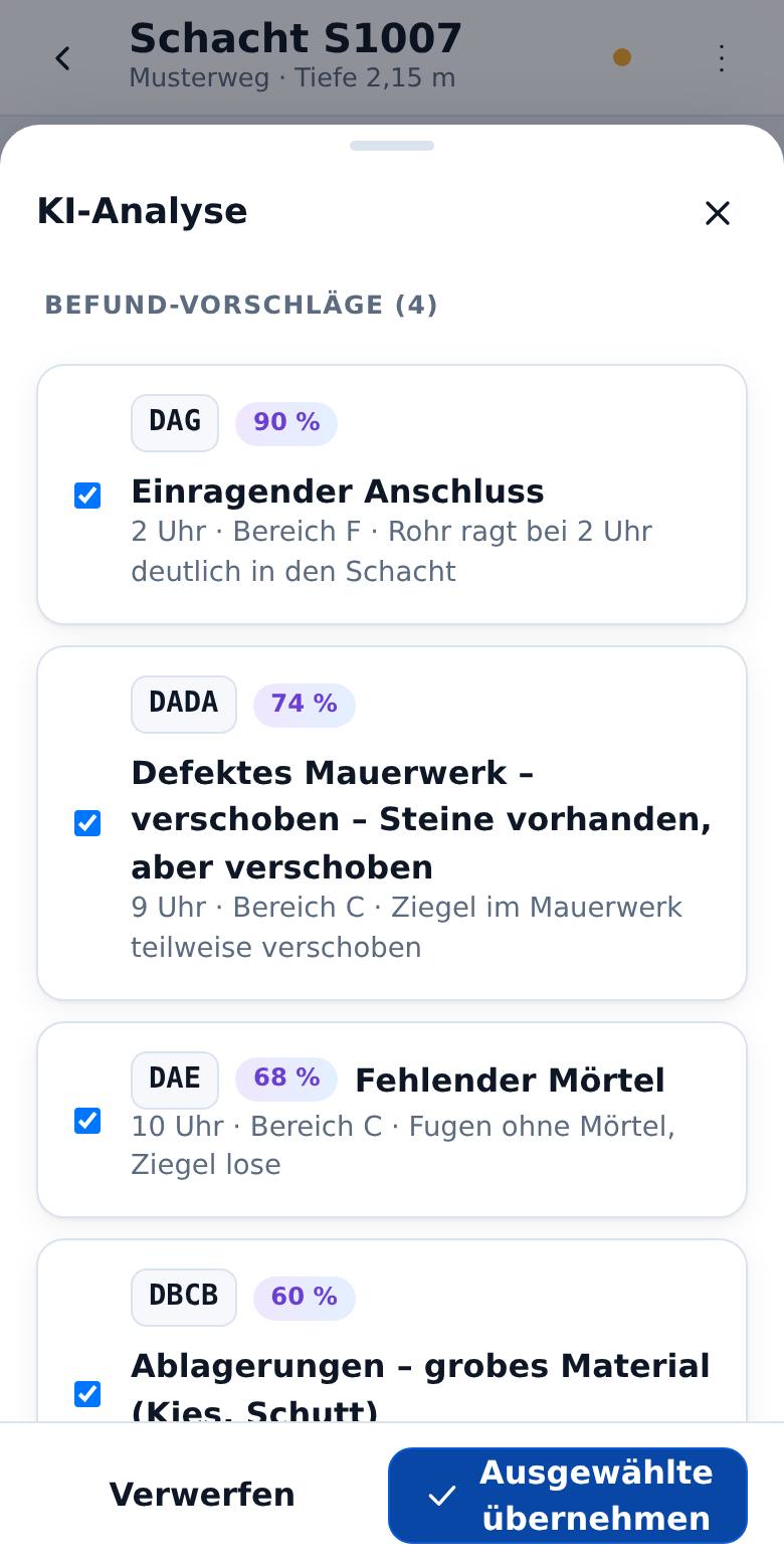 Schachtblick: Vorschläge der KI-Bildanalyse